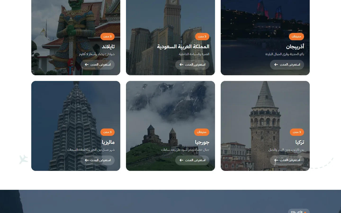 حل رقمي جاهز لوكالات السفر والسياحة — شاشة 1